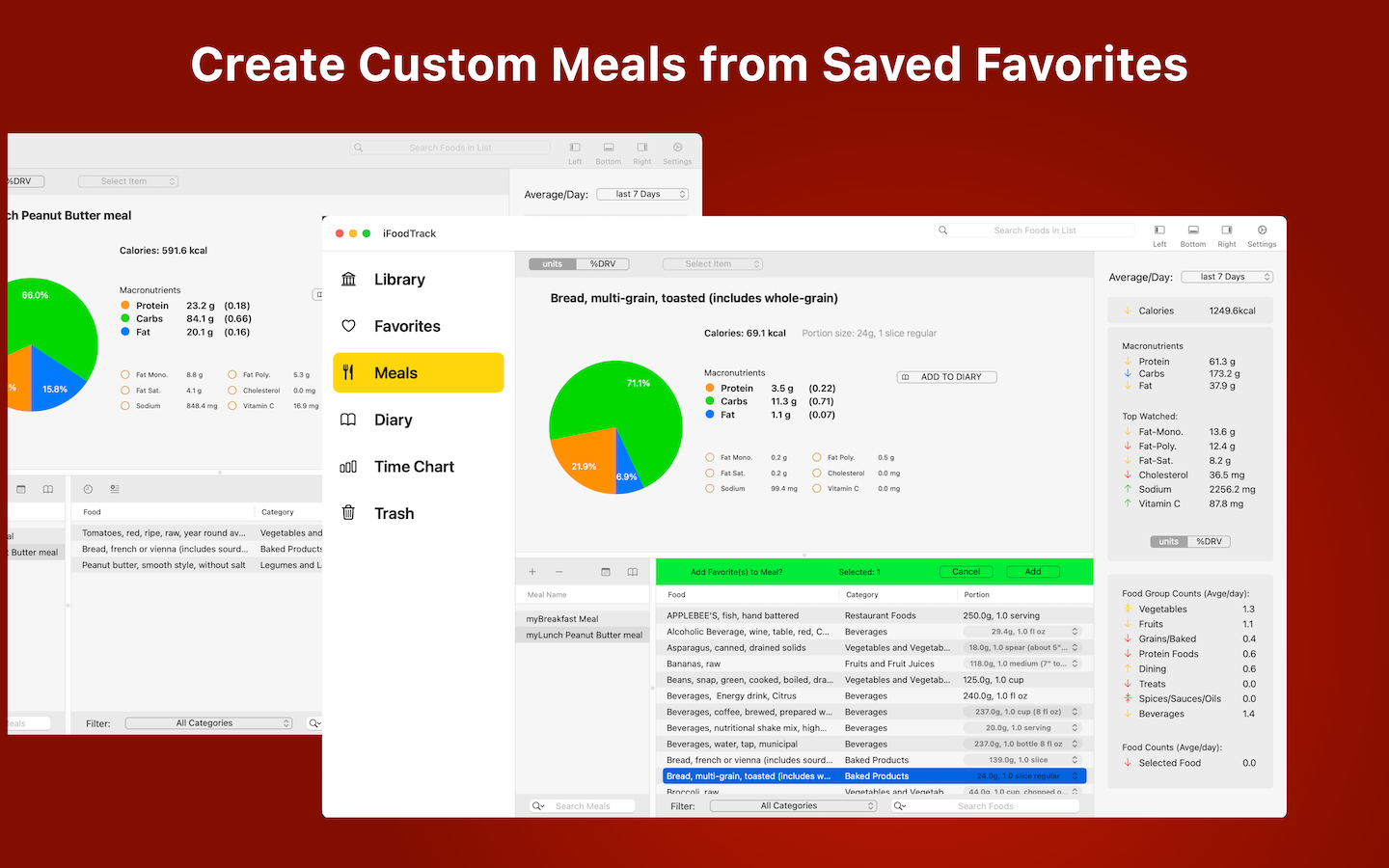 Time Chart Screen Protein-Carb-Fat Ratios